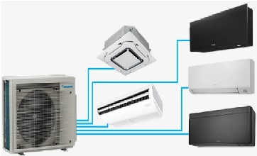 Narlıdere Airfel Klima Teknik Servisi